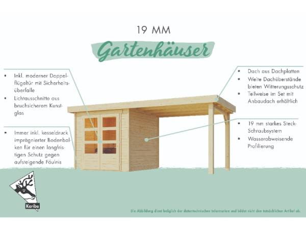 Karibu Gartenhaus Glücksburg 3 terragrau Sparset mit Schleppdach 19 mm