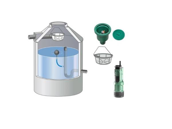 Mall Retentionszisterne Reto Family inkl. Garten-Set Fontana, 5800 Liter