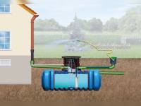 9000 Liter Volumen