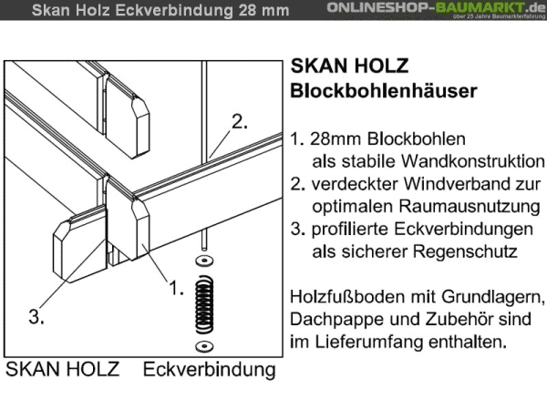 Skan Holz Blockbohlenhaus Faro Größe 2, 300 x 250 cm