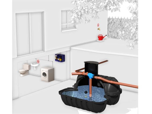 Roth Regenwasseranlage für Haus&Garten 3500 Liter, mit Flachtank & Pumpen-Modul Komfort