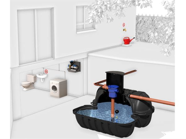 Roth Regenwasseranlage für Hausanschluss ECO, 10000 Liter (2 x 5000 L), mit Flachtank & Pumpen-Modul Standard