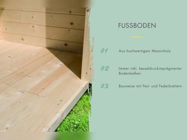 Fußboden Sockelmaß 230 x 230 cm